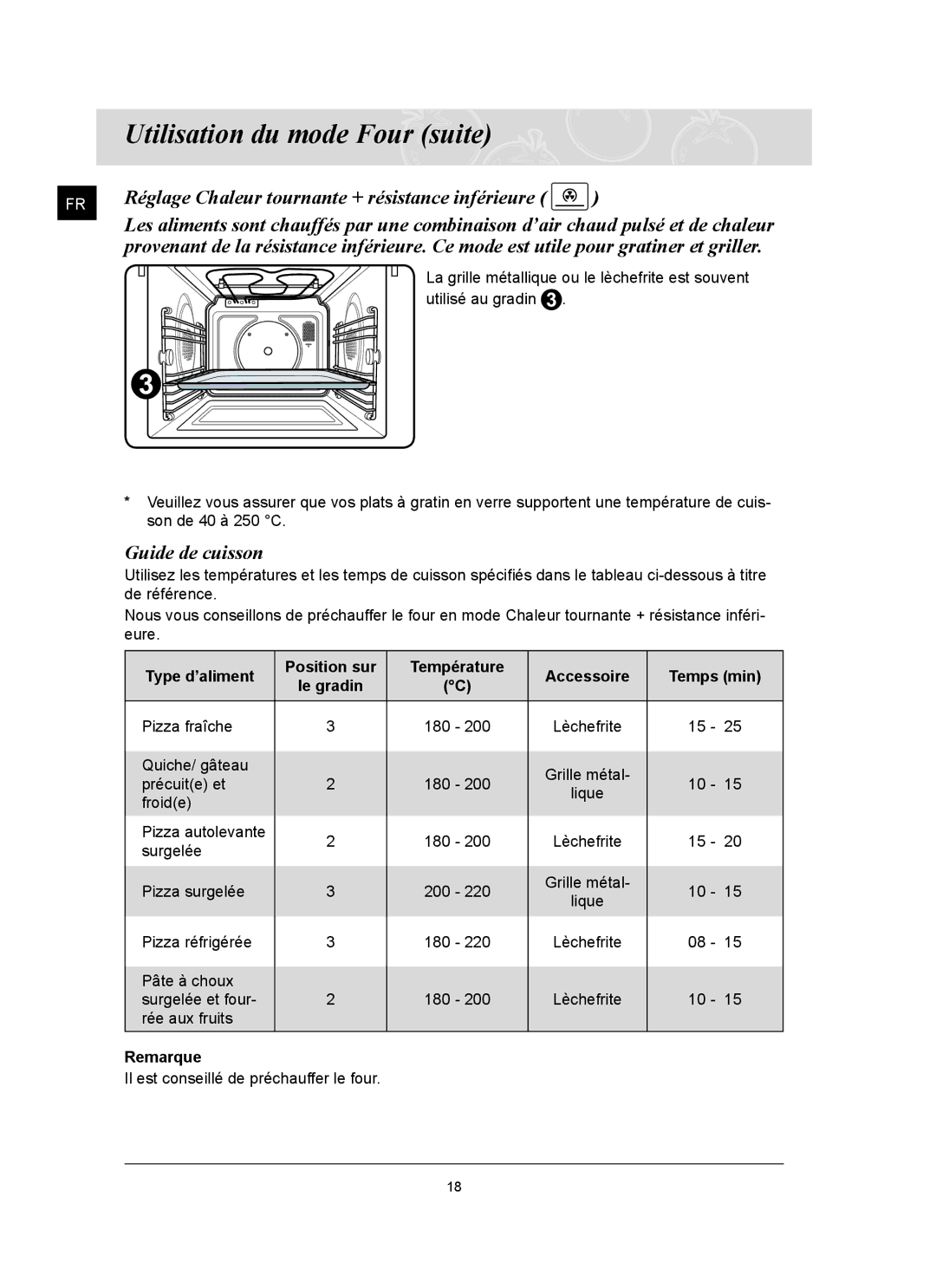 Samsung CQ1570U/XEF manual Type d’aliment Position sur Température Accessoire Temps min 