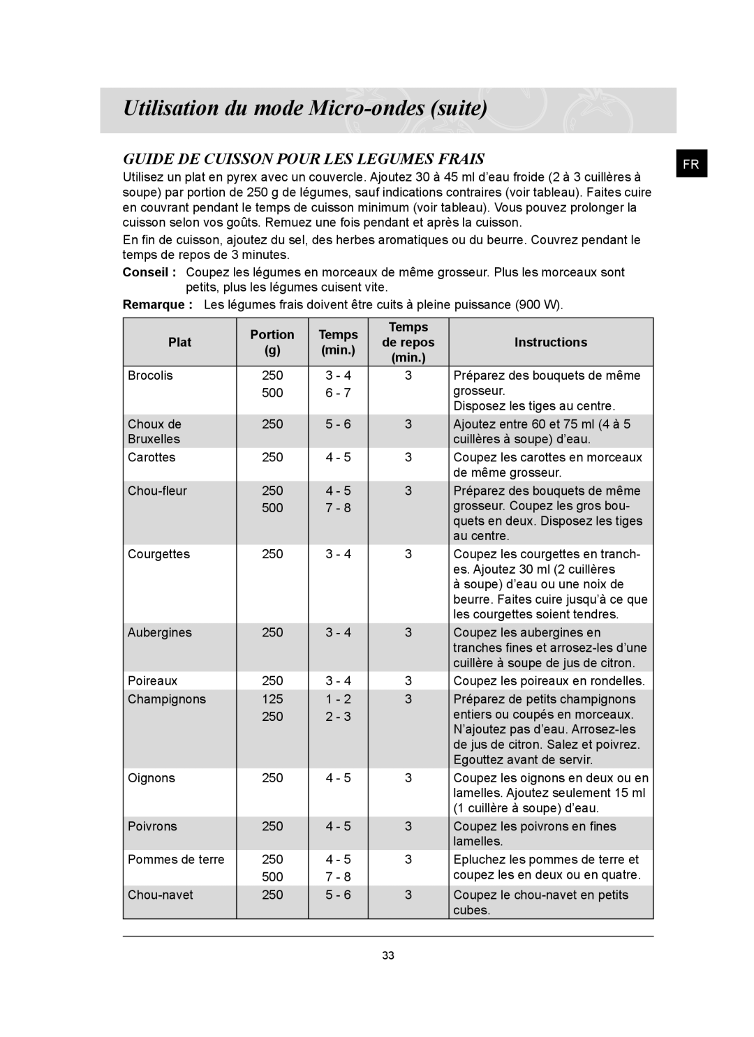 Samsung CQ1570U/XEF manual Guide DE Cuisson Pour LES Legumes Frais 