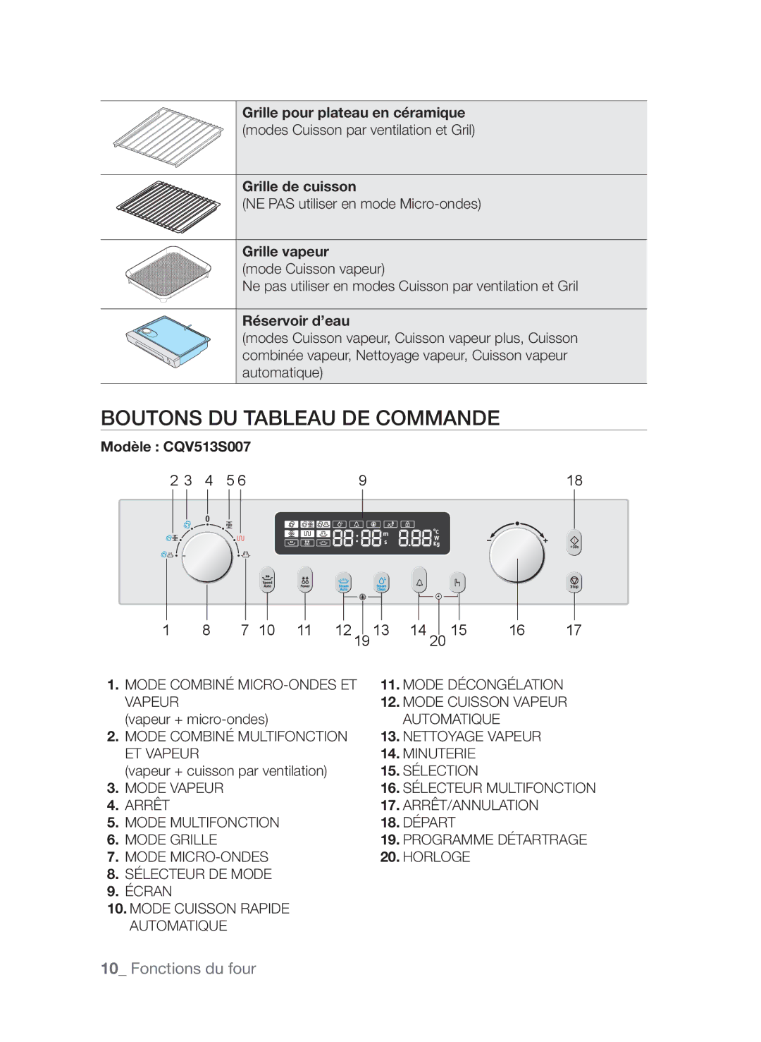 Samsung CQV137-S/XEF Boutons du tableau de commande, Grille de cuisson, Grille vapeur, Réservoir d’eau, Modèle CQV513S007 