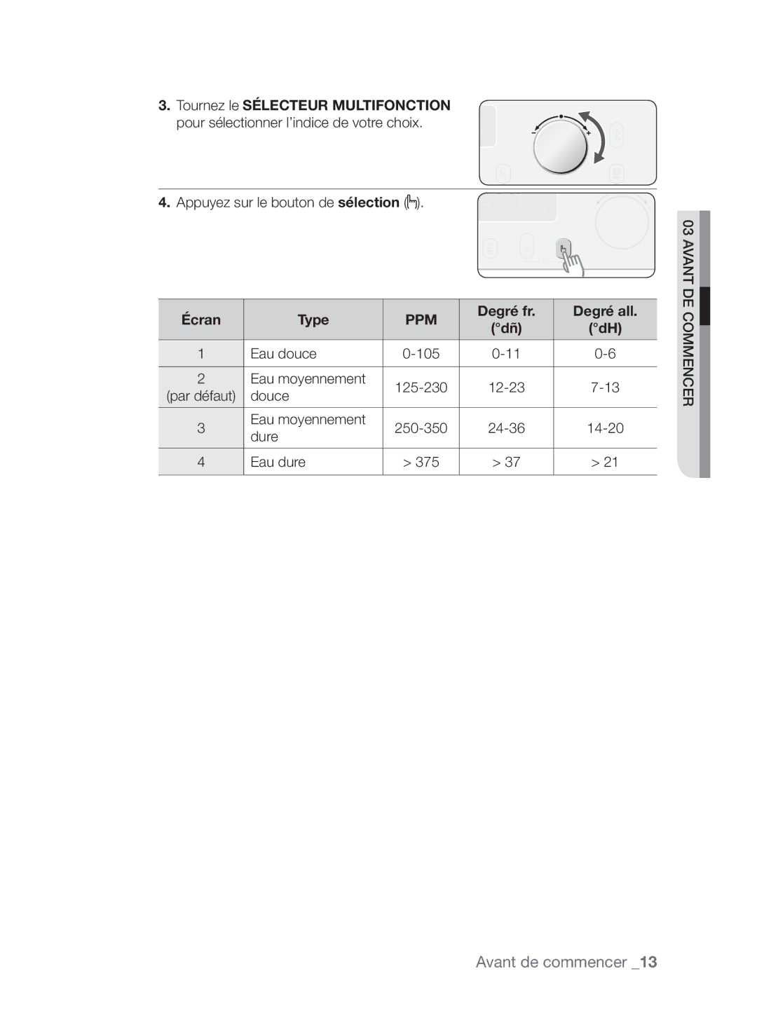 Samsung CQV137-S/XEF manual Écran Type, Degré fr Degré all 