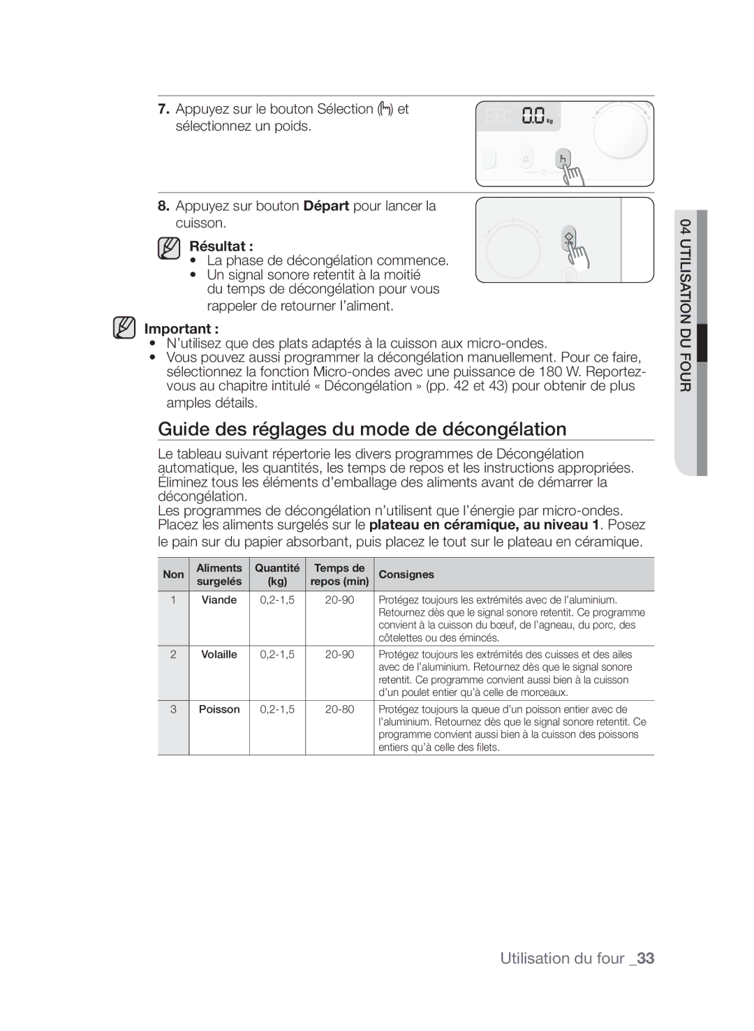 Samsung CQV137-S/XEF manual Guide des réglages du mode de décongélation, Non Aliments Quantité Temps de Consignes 