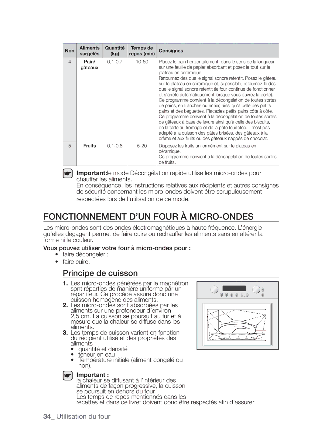 Samsung CQV137-S/XEF manual Fonctionnement d’un four à micro-ondes, Principe de cuisson 