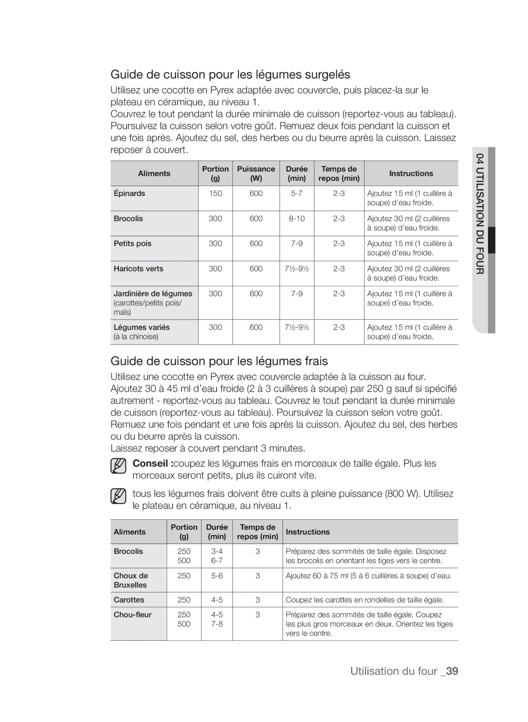 Samsung CQV137-S/XEF manual Guide de cuisson pour les légumes surgelés, Guide de cuisson pour les légumes frais 