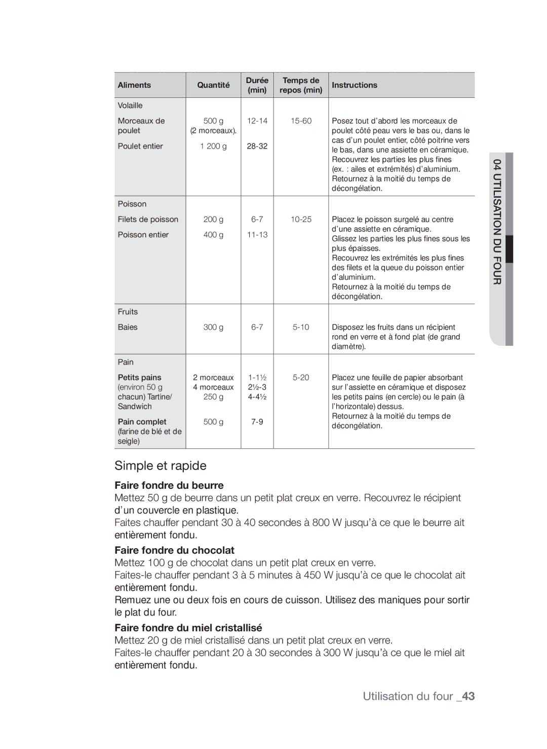 Samsung CQV137-S/XEF Simple et rapide, Faire fondre du beurre, Faire fondre du chocolat, Faire fondre du miel cristallisé 