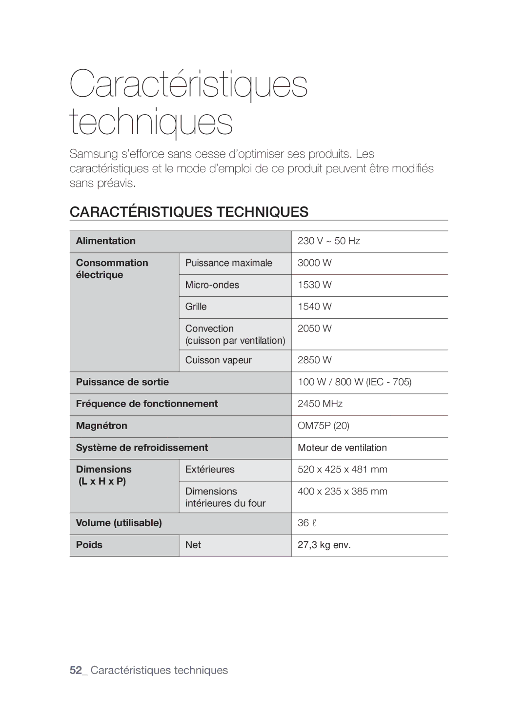 Samsung CQV137-S/XEF manual Caractéristiques techniques 