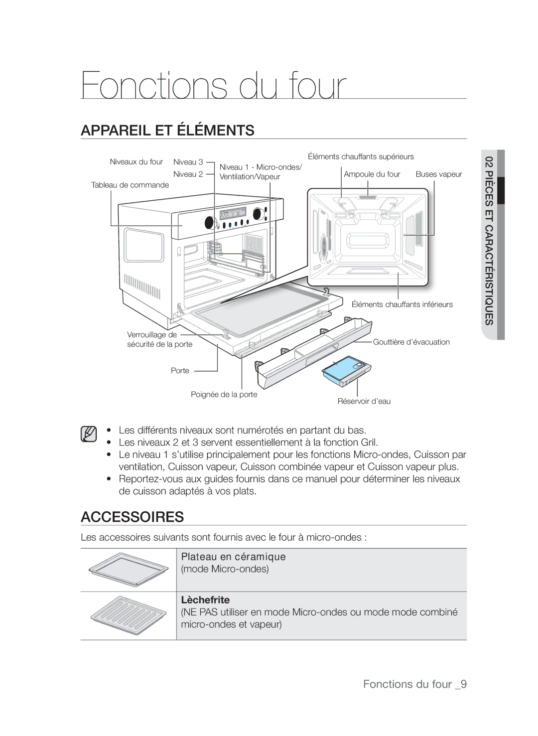 Samsung CQV137-S/XEF manual Fonctions du four, Appareil et éléments, Accessoires 