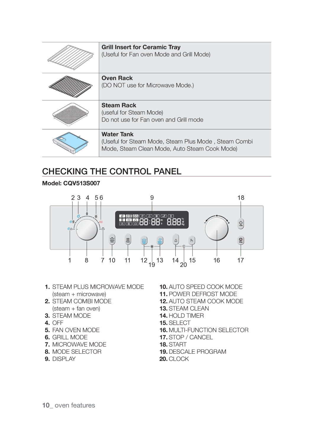 Samsung CQV137-S/XEF manual Checking the control panel 