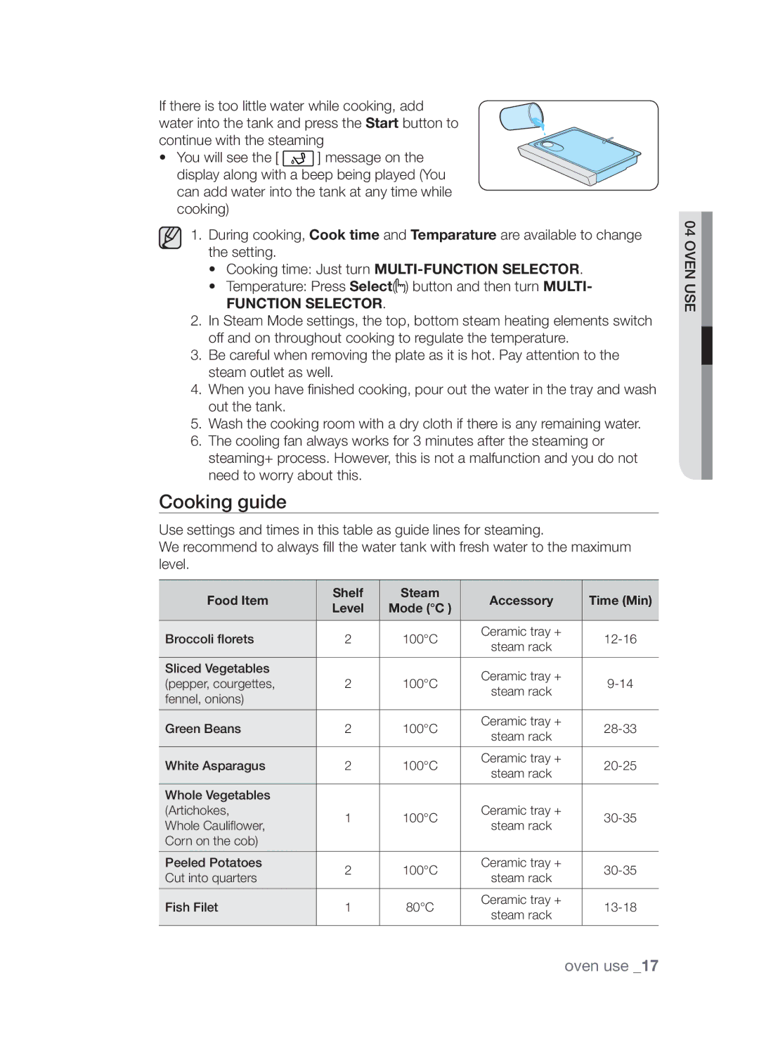 Samsung CQV137-S/XEF manual Cooking guide, Food Item Shelf Steam Accessory Time Min 