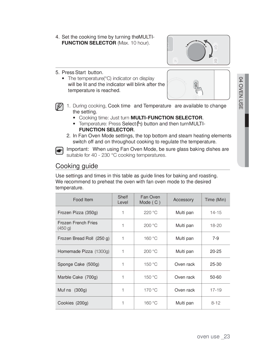 Samsung CQV137-S/XEF manual Function Selector Max hour, Food Item Shelf Fan Oven Accessory Time Min 