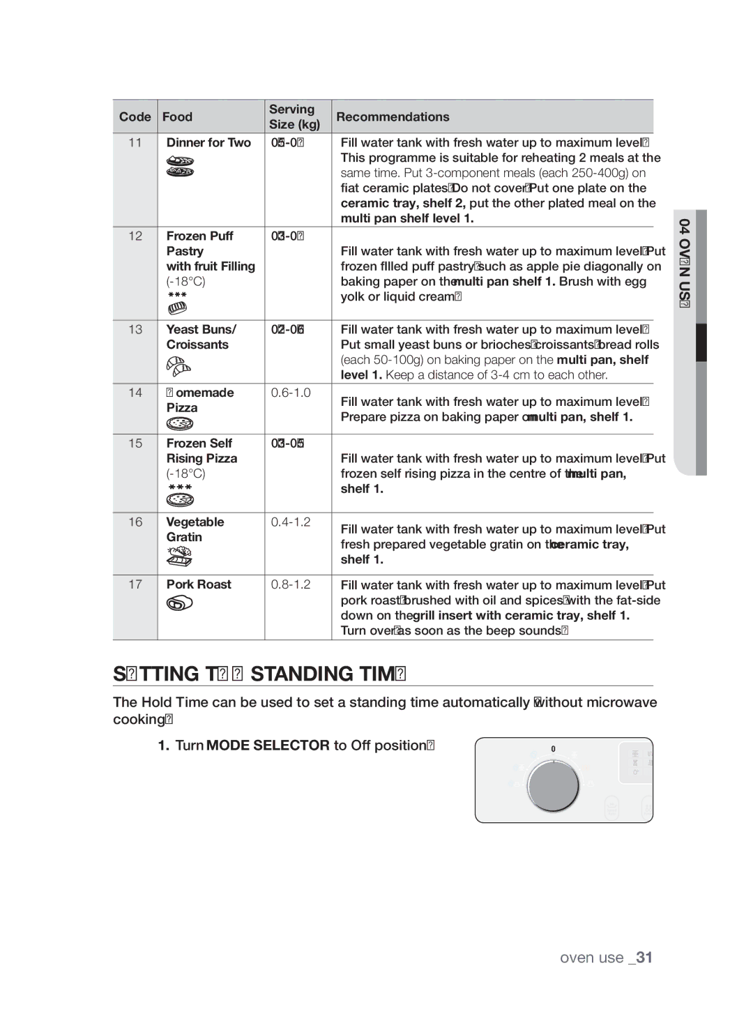 Samsung CQV137-S/XEF manual Setting the standing time, Multi pan shelf level 