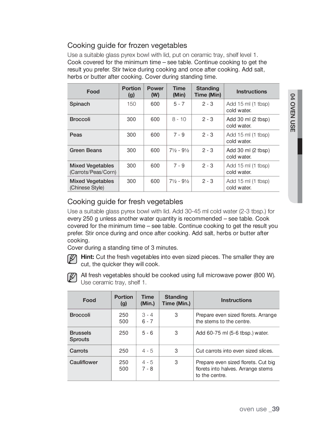 Samsung CQV137-S/XEF manual Cooking guide for frozen vegetables, Cooking guide for fresh vegetables 