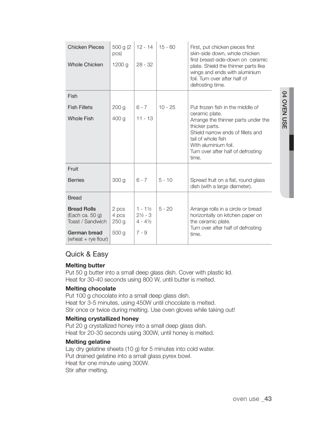 Samsung CQV137-S/XEF manual Quick & Easy, Melting butter, Melting chocolate, Melting crystallized honey, Melting gelatine 