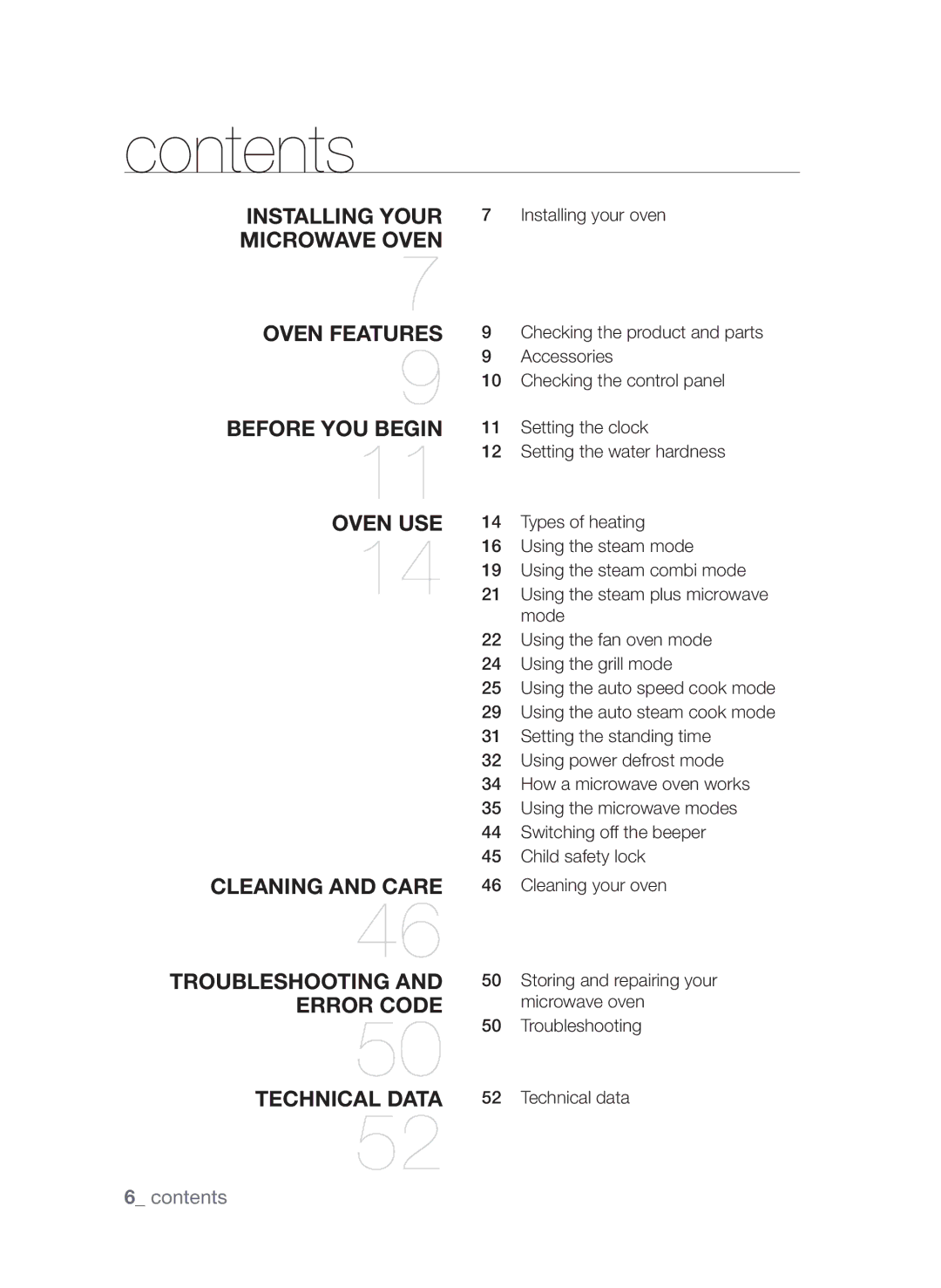 Samsung CQV137-S/XEF manual Contents 