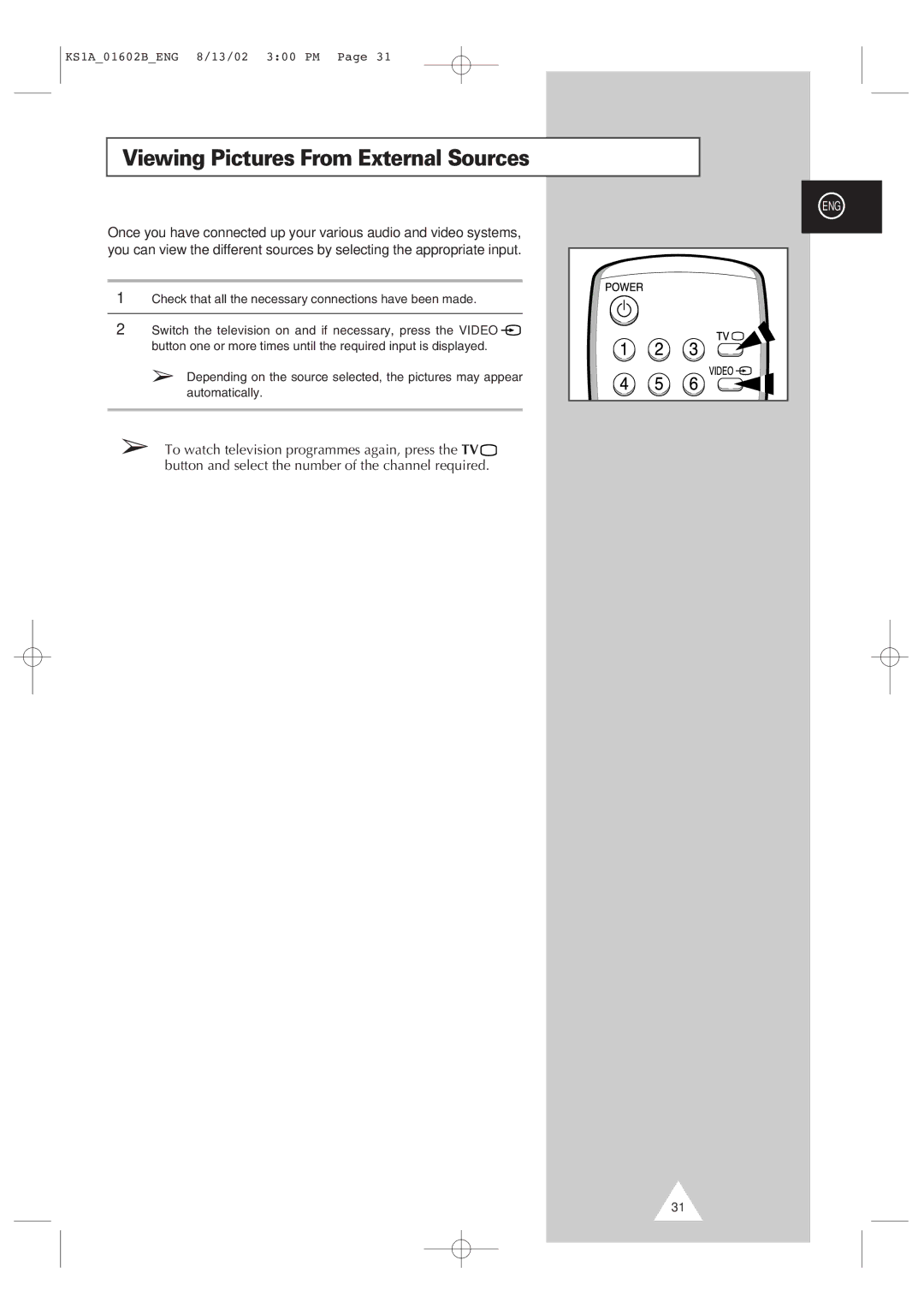 Samsung CRT Direct View TV manual Viewing Pictures From External Sources 