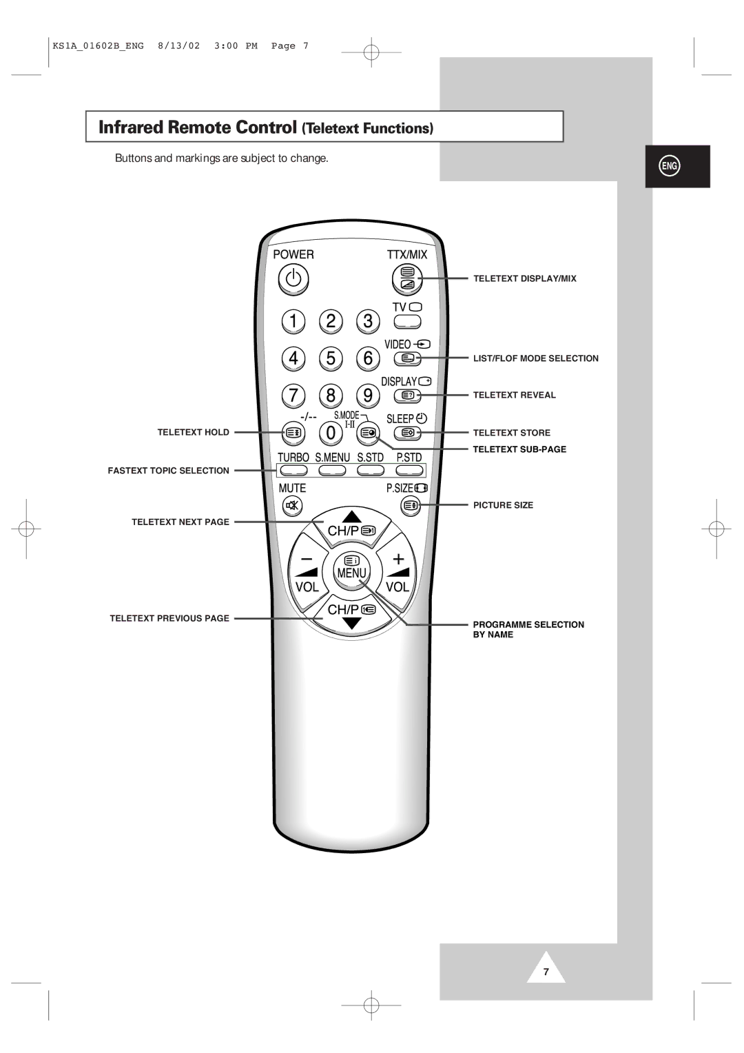 Samsung CRT Direct View TV manual Infrared Remote Control Teletext Functions, Buttons and markings are subject to change 