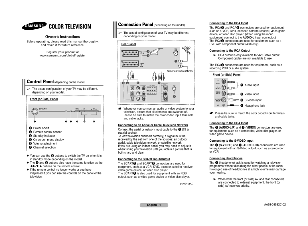 Samsung CRT Rear-Projection TV manual Owner’s Instructions, continued, Color Television 