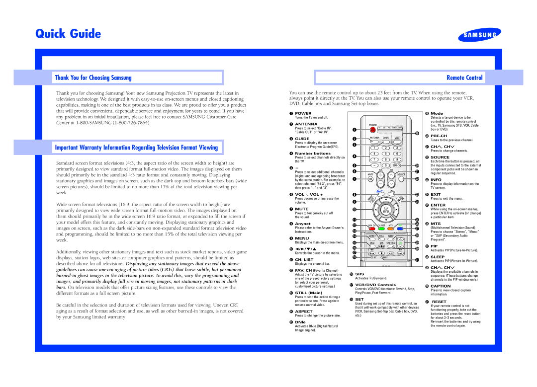 Samsung CRT Television warranty Thank You for Choosing Samsung, Remote Control 