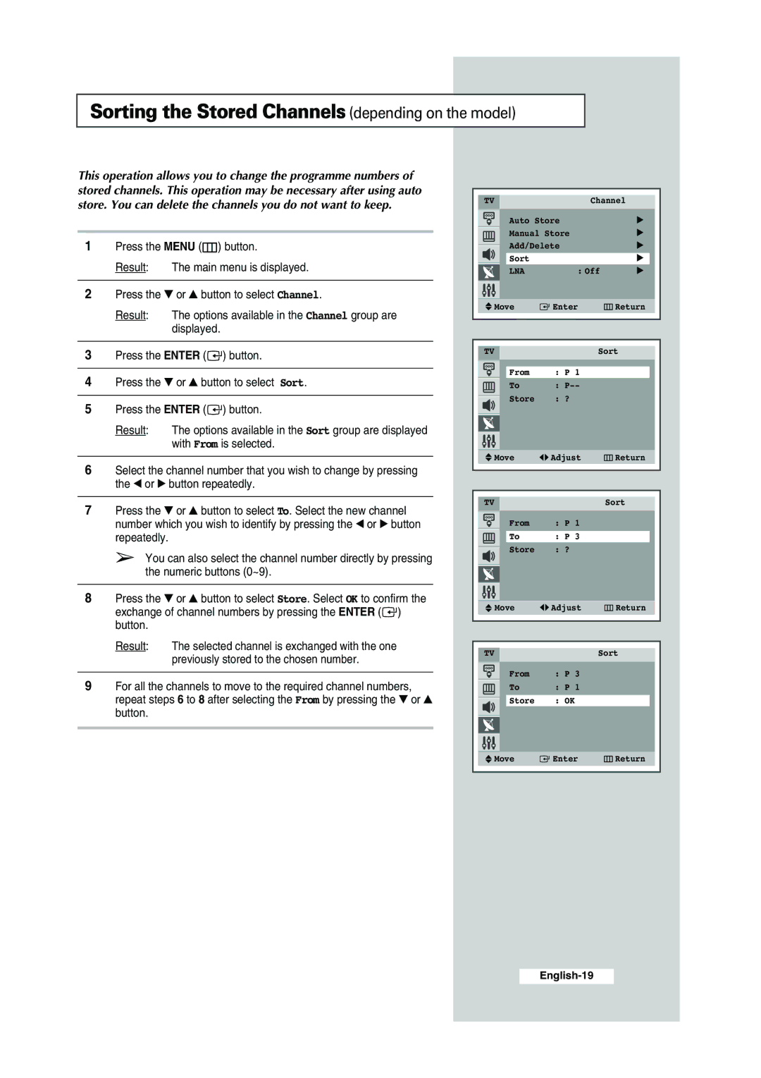 Samsung CS-29K30ML manual Sorting the Stored Channels depending on the model 