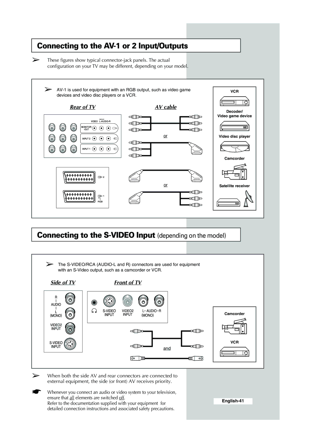 Samsung CS-29K30ML manual Connecting to the AV-1 or 2 Input/Outputs, Connecting to the S-VIDEO Input depending on the model 