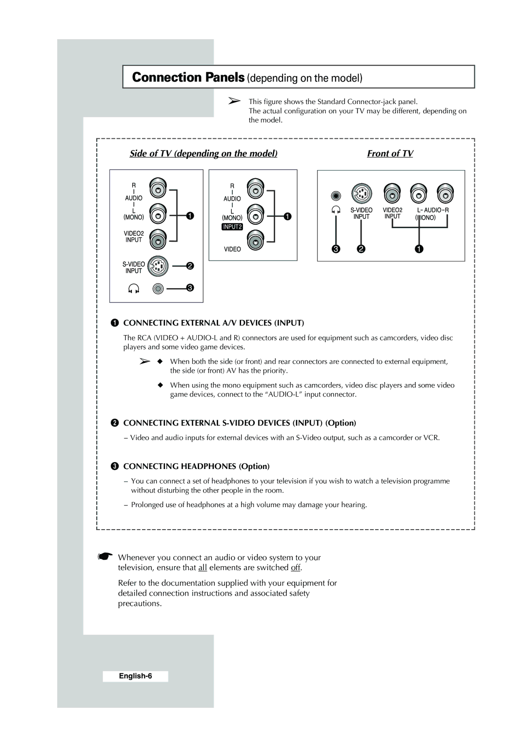 Samsung CS-29K30ML manual Connection Panels depending on the model, Front of TV 