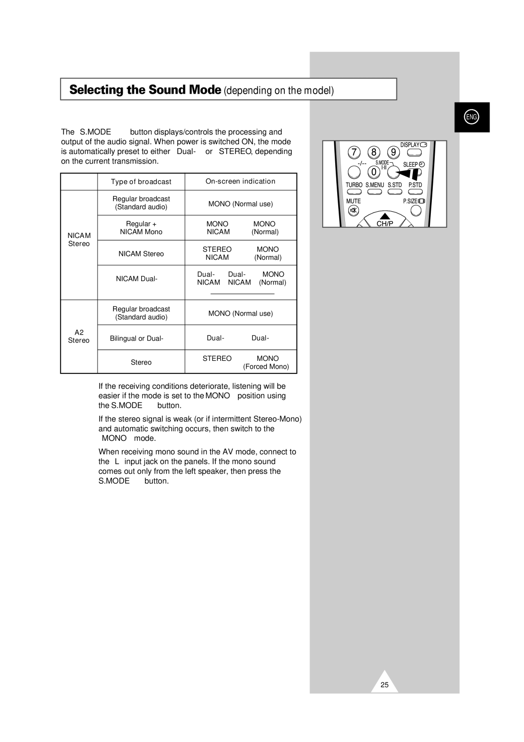 Samsung CS-29V5MH manual Selecting the Sound Mode depending on the model 