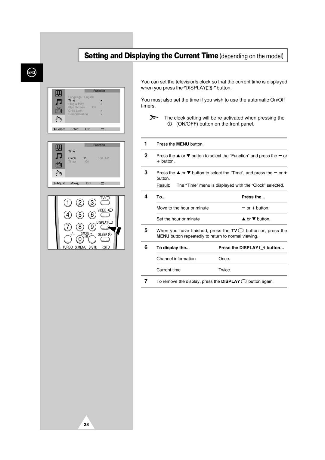 Samsung CS-29V5MH manual To display Press the Display Button 