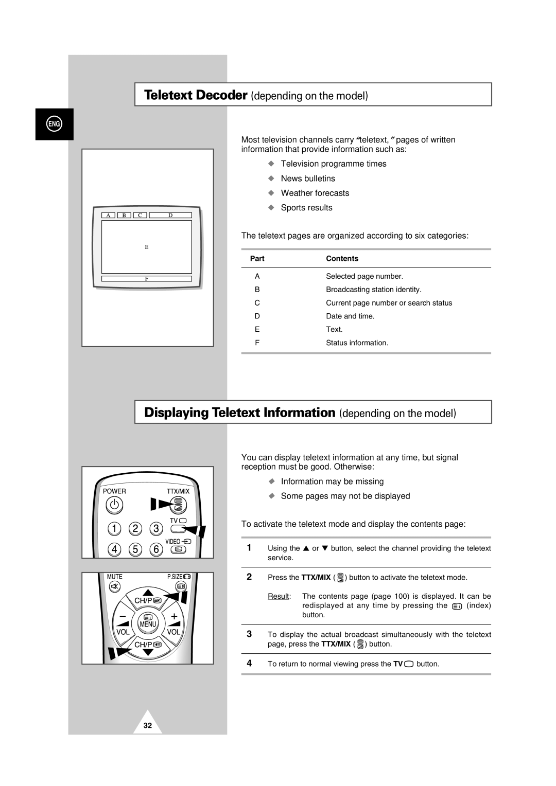 Samsung CS-29V5MH manual Displaying Teletext Information depending on the model, Contents 