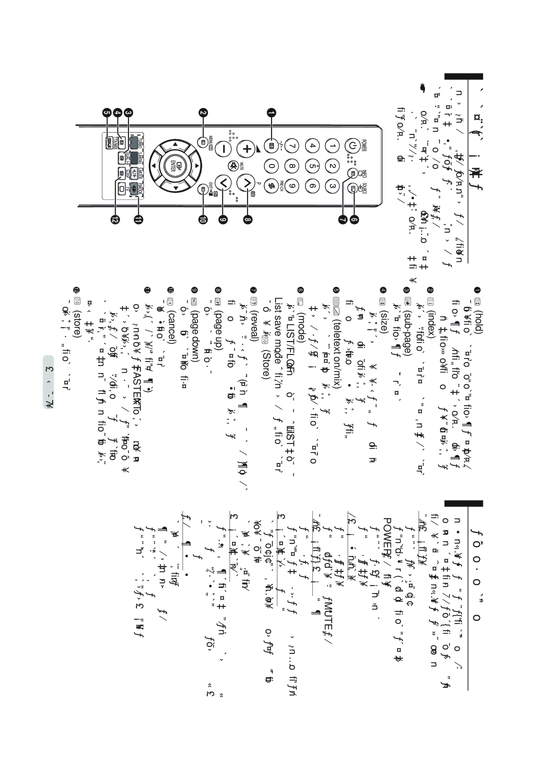 Samsung CS21Z30, CS21K40 manual เทเลเท็กซเฉพาะรุน, การแกไขขอขัดของเบื้องตน 