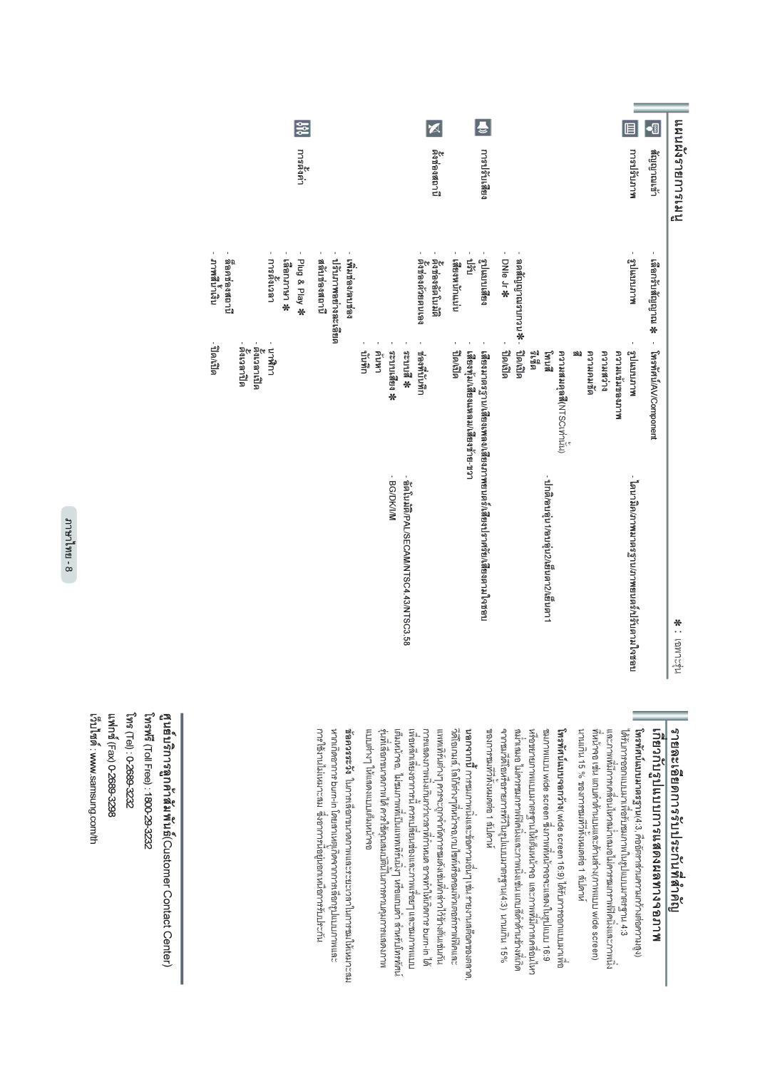 Samsung CS21K40, CS21Z30 manual แผนผังรายการเมนู, โทรฟรีToll Free 