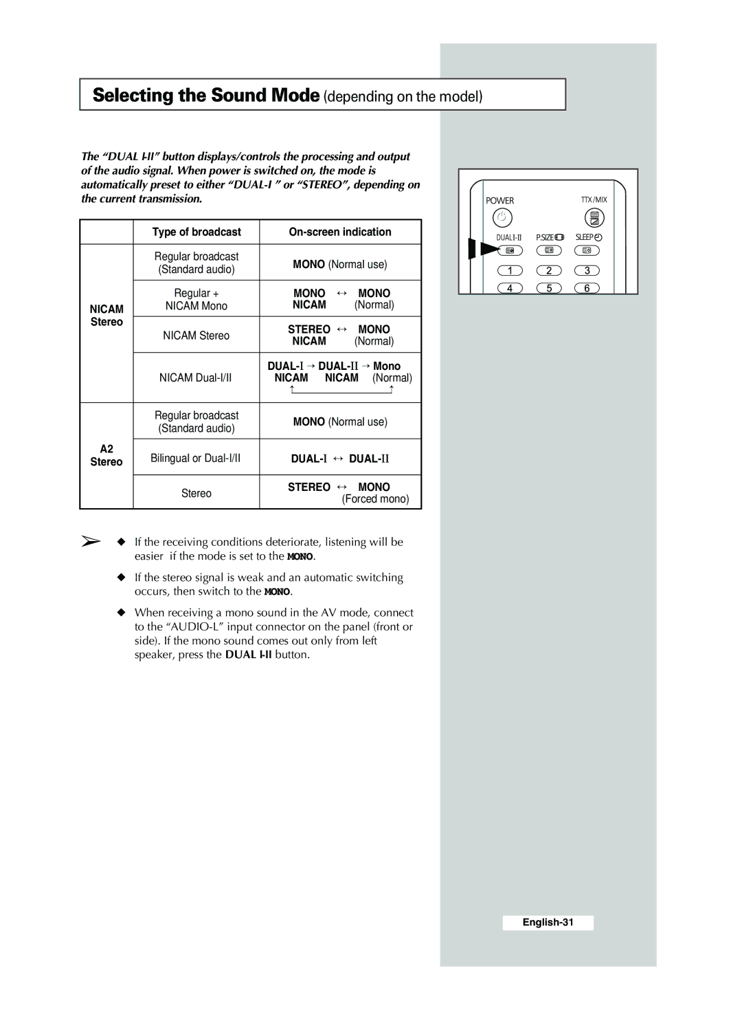 Samsung CS29M21, CS29A7, CS34M21, CS34M30, WS32M30 manual Selecting the Sound Mode depending on the model, Stereo ↔ Mono Nicam 