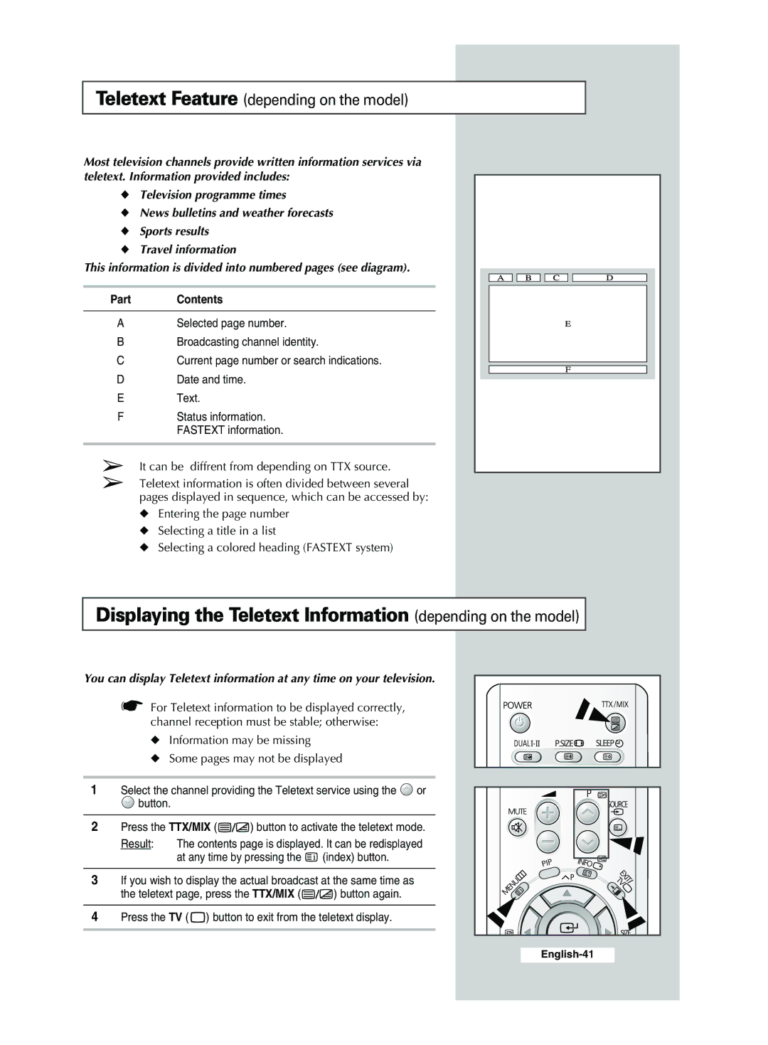 Samsung CS34A11 manual Displaying the Teletext Information depending on the model, Teletext Feature depending on the model 