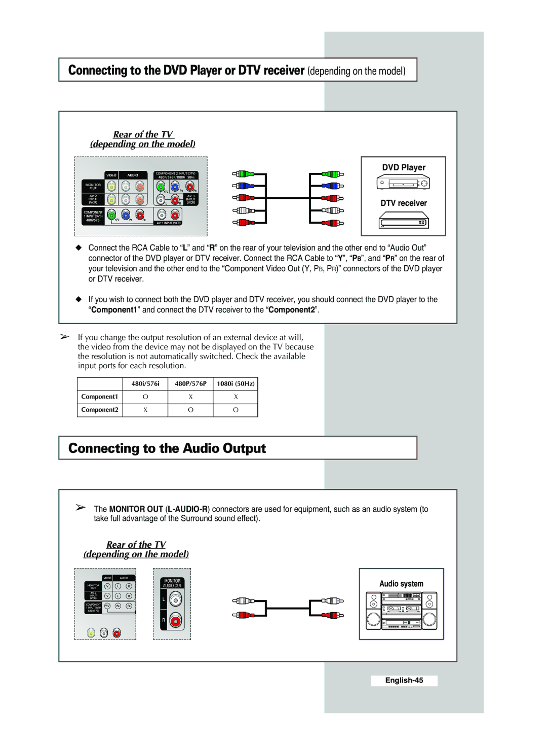 Samsung CS29A6, CS29A7, CS34M21, CS34M30, WS32M30, CS29M30, CS34A11, CS29Z4, CS29M21, CS29M20 manual Connecting to the Audio Output 