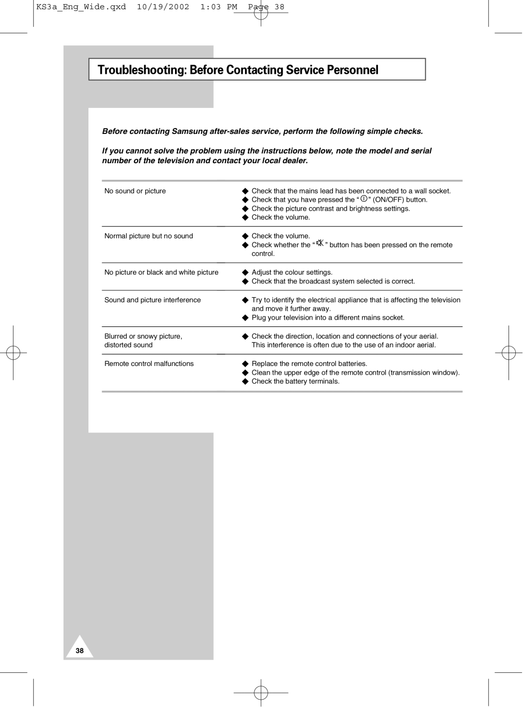 Samsung CS29K10MQ manual Troubleshooting Before Contacting Service Personnel 