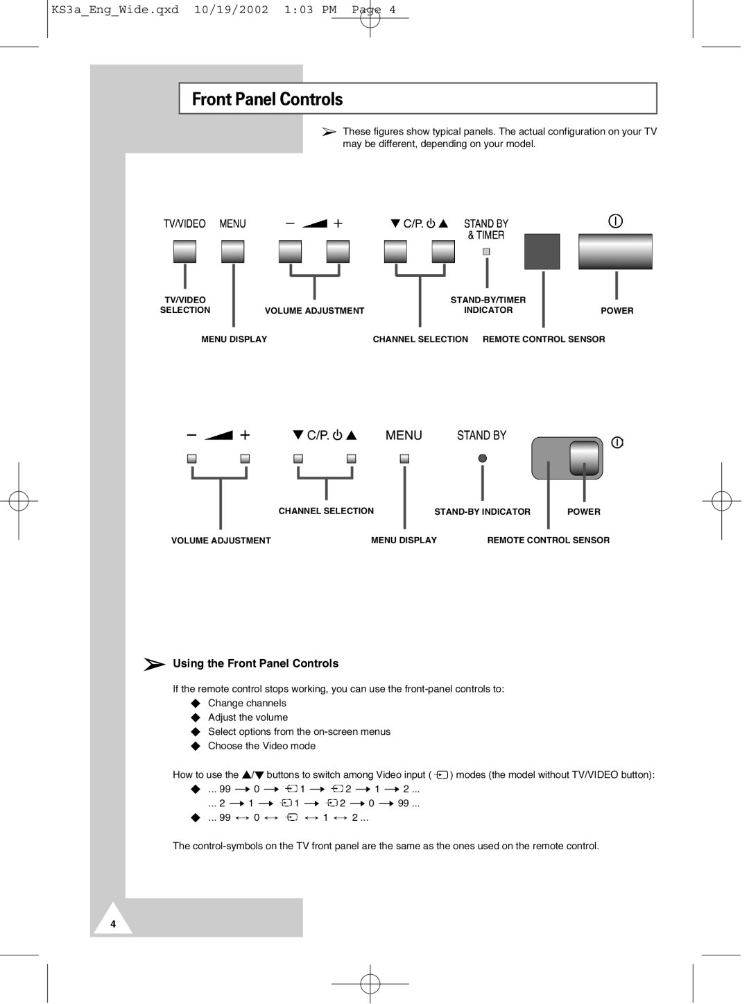 Samsung CS29K10MQ manual Using the Front Panel Controls 