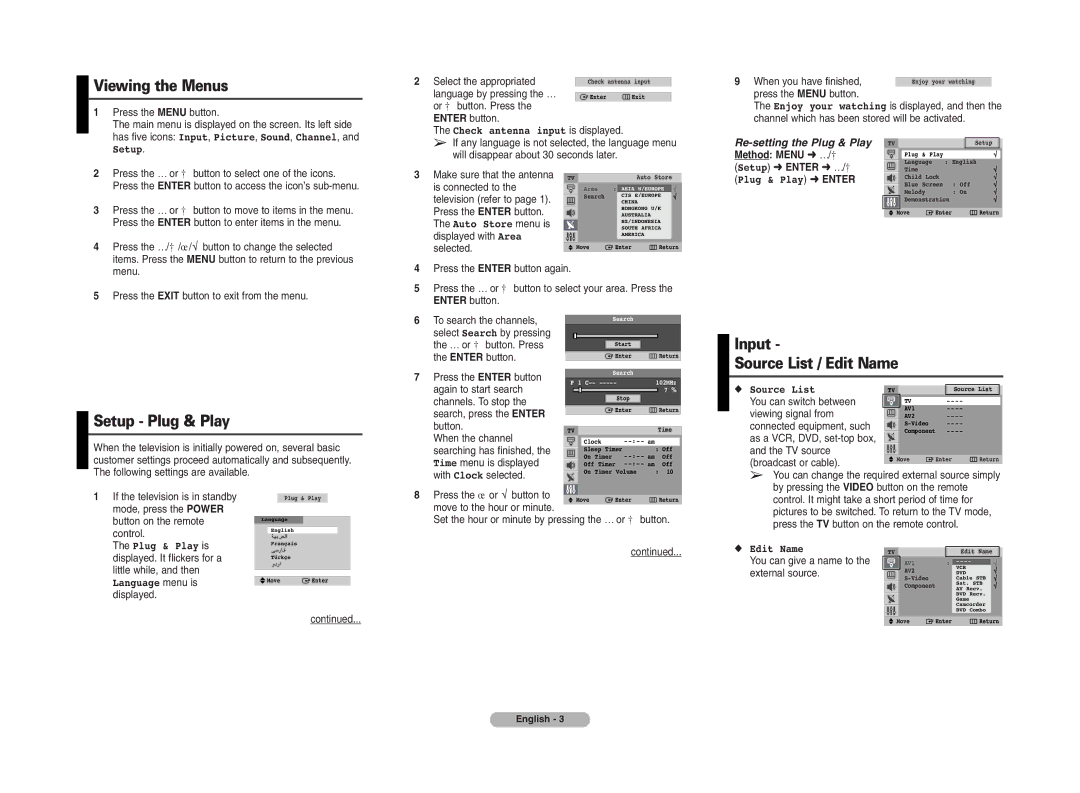 Samsung CS25A11, CS29K5 Viewing the Menus, Setup Plug & Play, Input Source List / Edit Name, Re-setting the Plug & Play 