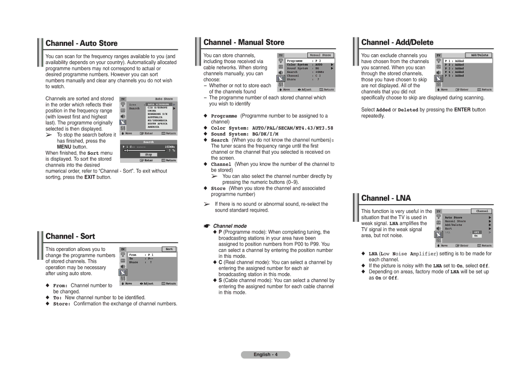 Samsung CS25M6 manual Channel Auto Store, Channel Manual Store, Channel Add/Delete, Channel LNA Channel Sort, Channel mode 