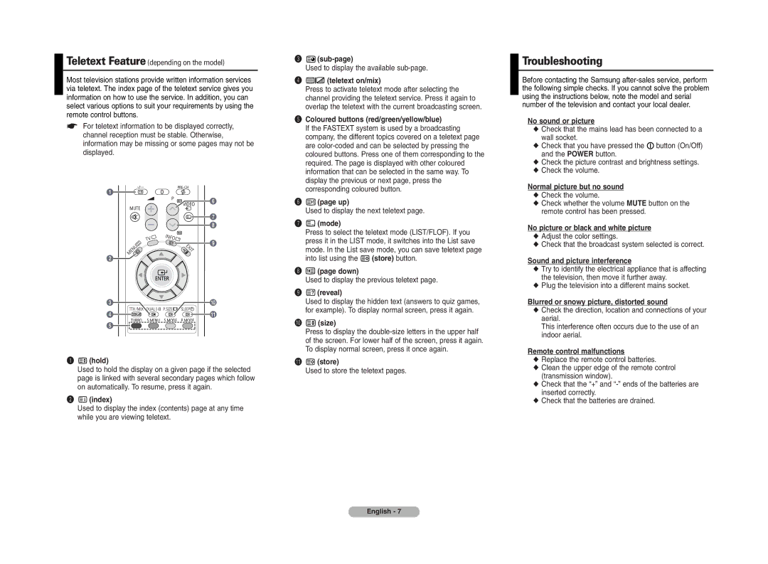 Samsung CS21A11, CS29K5, CS29K3, CS21T10, CS25A11, CS25M6, CS29A7, CS21M7, CS29A11, CS21M20, CS25K10, CS25M20, CS21S8 Troubleshooting 