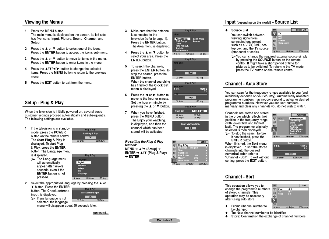 Samsung CS29Z58, CS29Z40, CS29Z47, CS29Z50, CS29Z57 Viewing the Menus, Setup Plug & Play, Channel Auto Store, Channel Sort 