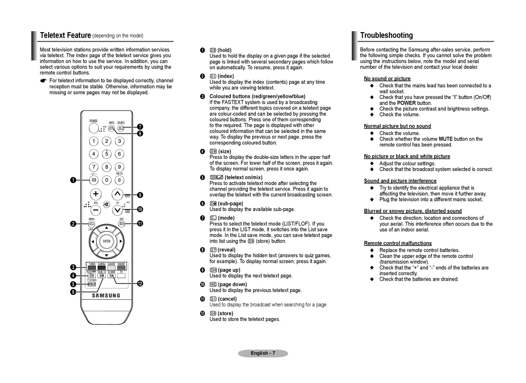 Samsung CS29A760, CS29Z40, CS29Z47, CS29Z50, CS29Z58, CS29Z57, CS29Z45, CS29A750, CS29A730 manual Troubleshooting 