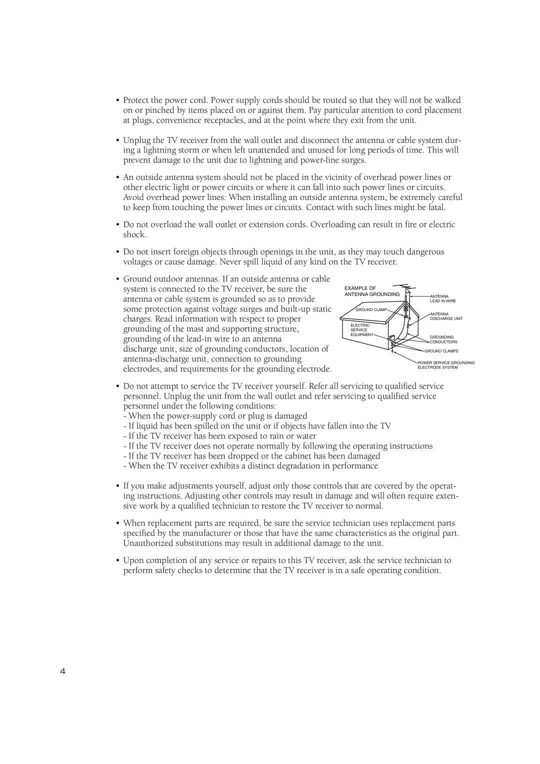 Samsung CT-15K9MJ, CT-15K10MJ, CT-20H4, CT-17N11MJ, CT-20V10MJ manual Example Antenna Grounding 