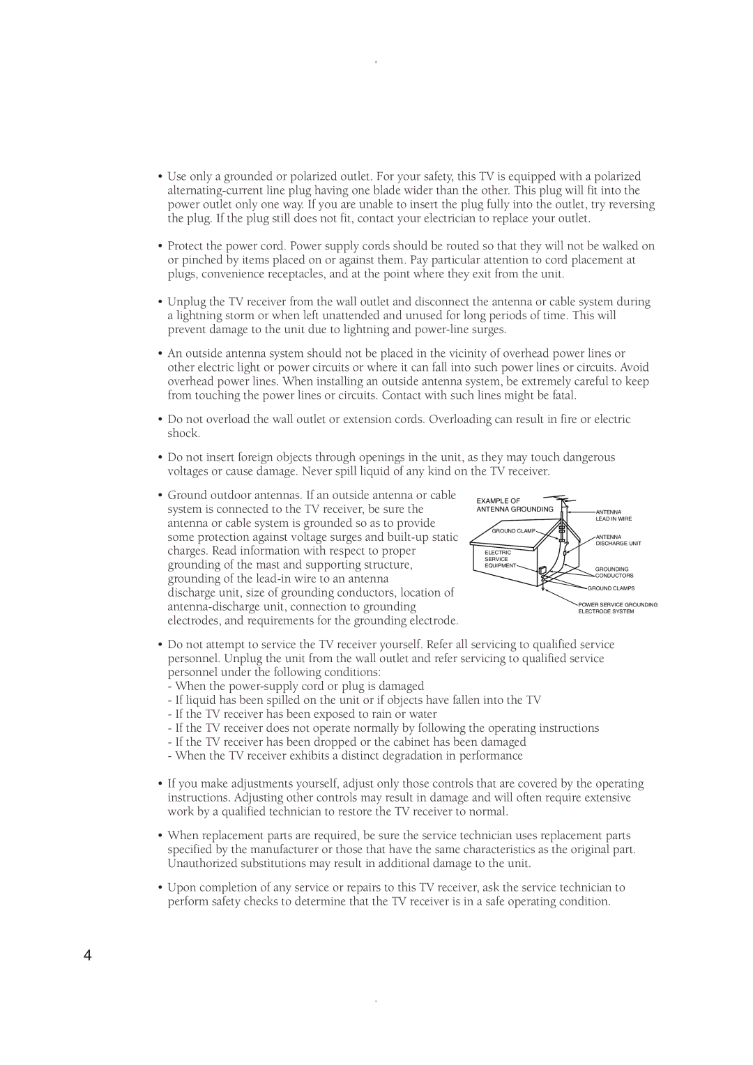 Samsung CT-21K3W, CT-21K5W manual Example Antenna Grounding 