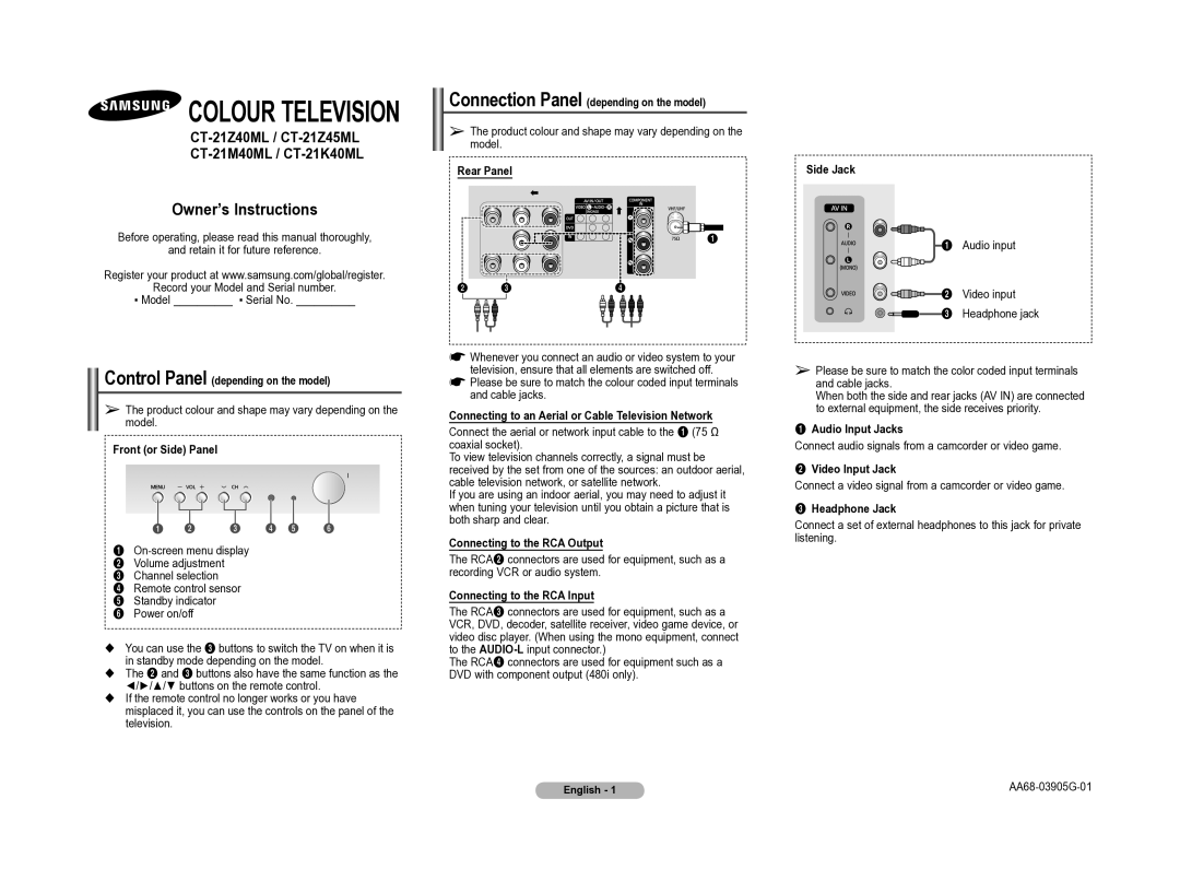 Samsung CT-21M40ML manual Control Panel depending on the model, Front or Side Panel, Rear Panel, Audio Input Jacks 