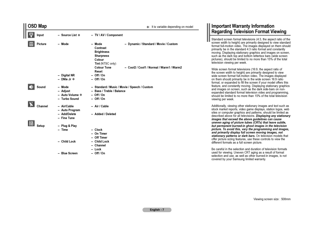 Samsung CT-21Z40ML, CT-21K40ML, CT-21M40ML, CT-21Z45ML manual OSD Map, Input Source List, Viewing screen size 508mm 