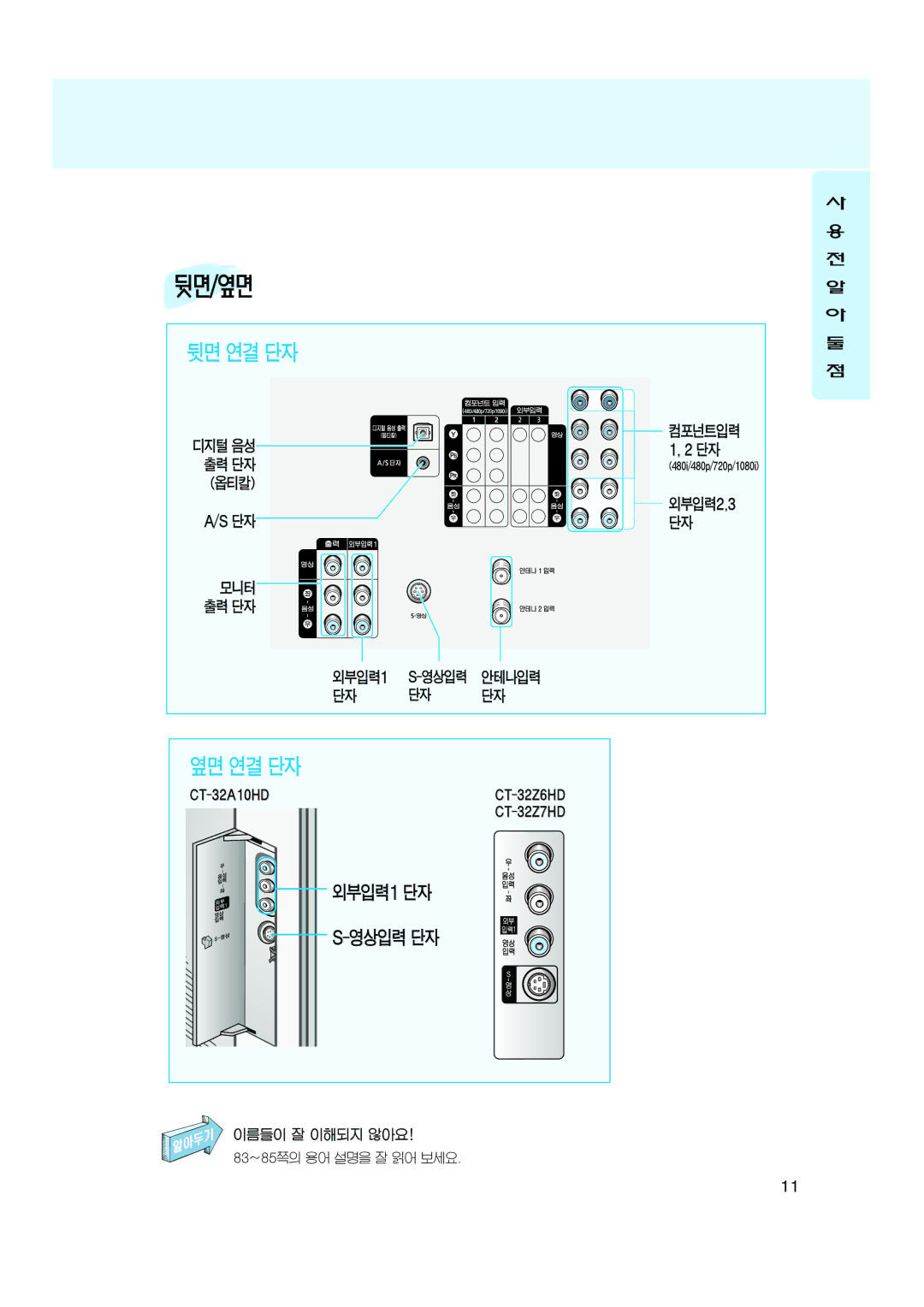 Samsung CT-32A10HD, CT-32Z7HD, CT-32Z6HD manual 