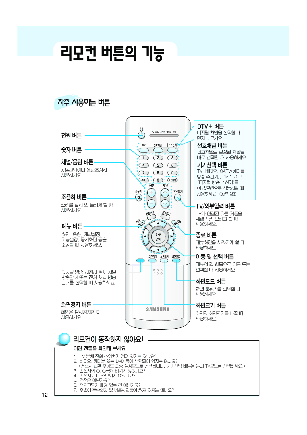 Samsung CT-32Z7HD, CT-32Z6HD, CT-32A10HD manual 