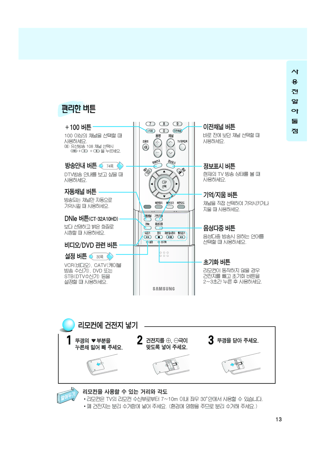 Samsung CT-32Z6HD, CT-32Z7HD, CT-32A10HD manual 