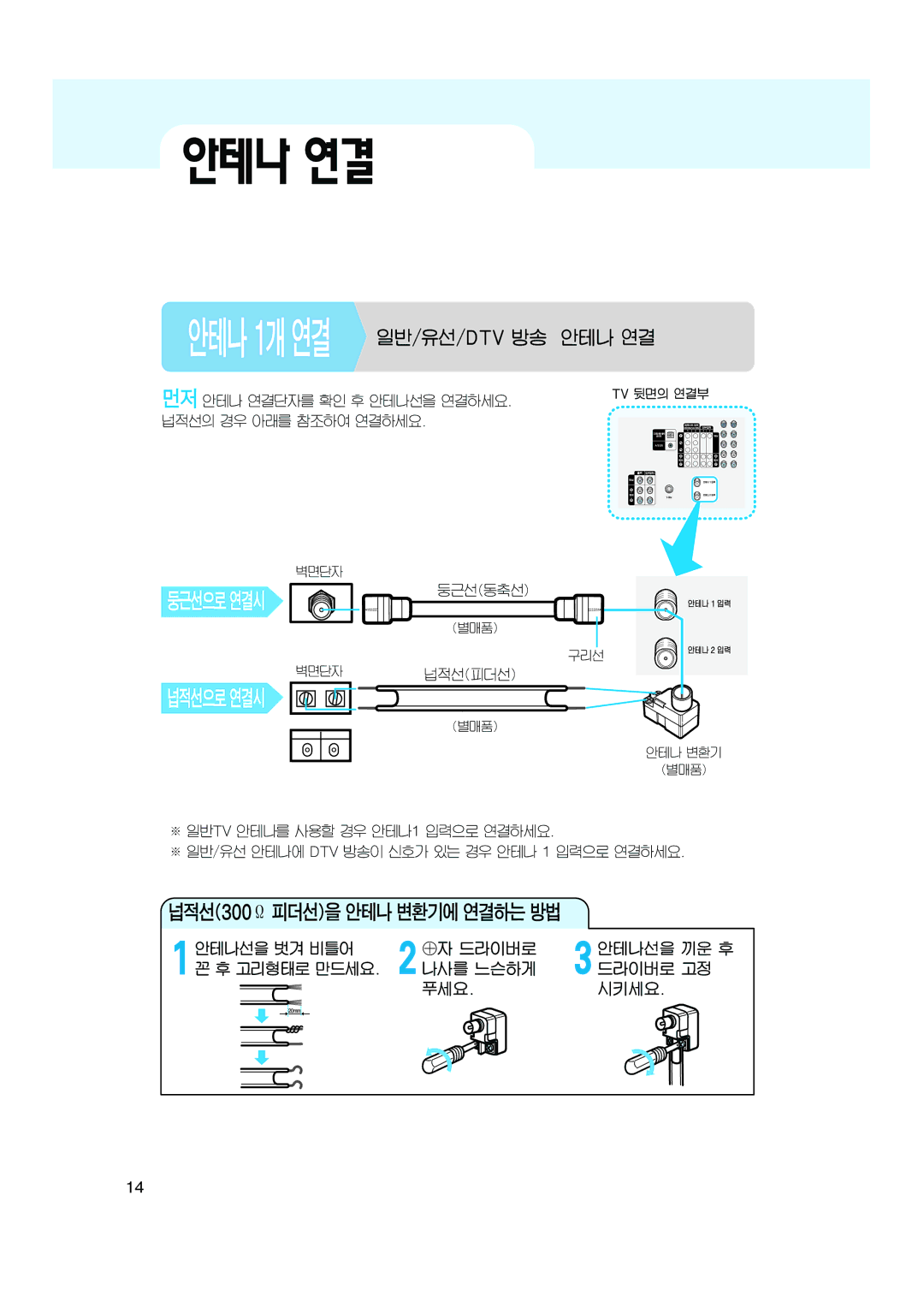 Samsung CT-32A10HD, CT-32Z7HD, CT-32Z6HD manual 