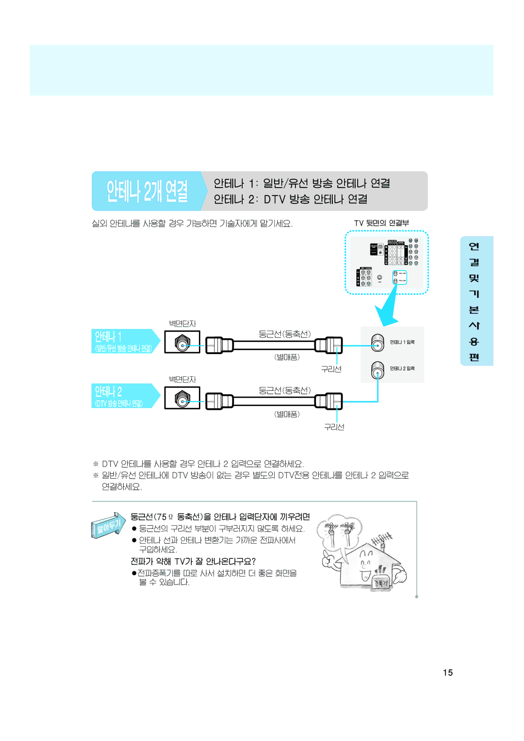 Samsung CT-32Z7HD, CT-32Z6HD, CT-32A10HD manual 