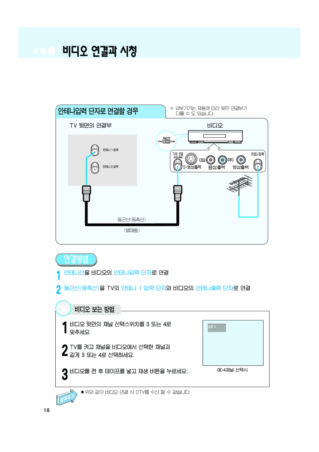 Samsung CT-32Z7HD, CT-32Z6HD, CT-32A10HD manual 