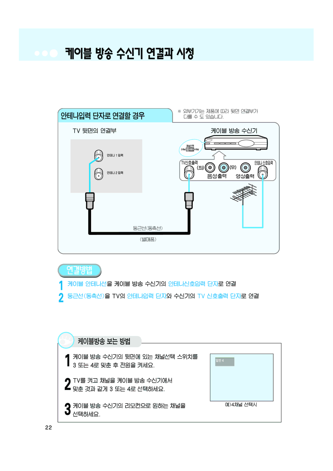 Samsung CT-32Z6HD, CT-32Z7HD, CT-32A10HD manual 